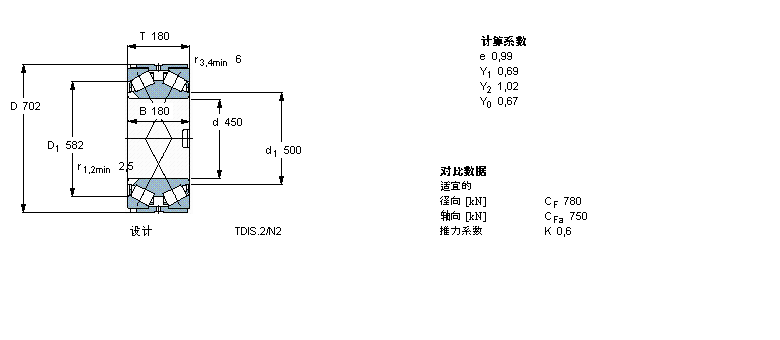 SKF BT2-8018/HA1軸承