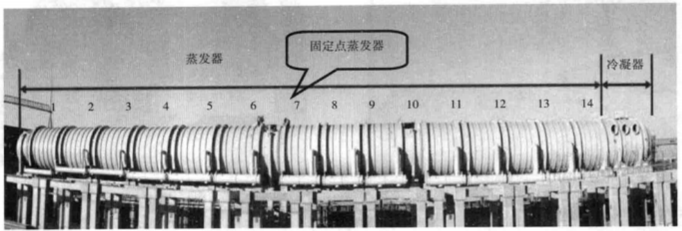 低溫多效蒸餾海水淡化蒸發器組合、安裝工法