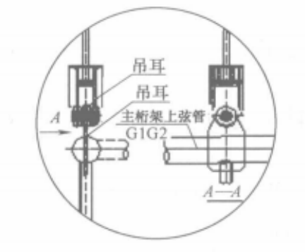 大型鋼結構整體提升與滑移施工工法