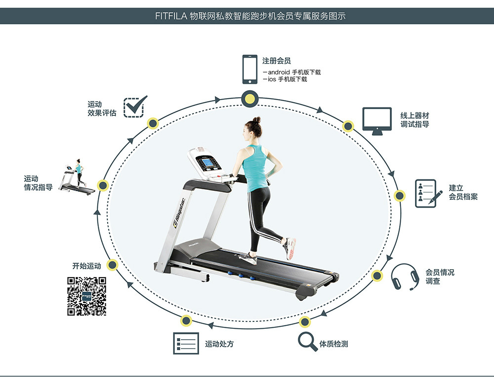 青島健之星康體設備有限公司