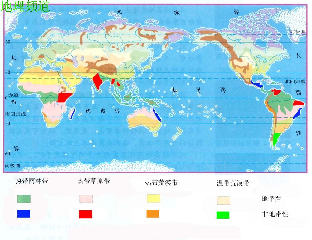 非地帶性