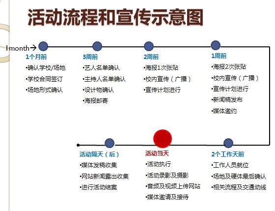 酷炫時代