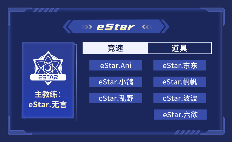 eStar電子競技俱樂部(eStar Gaming電子競技俱樂部)