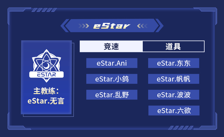 eStar電子競技俱樂部(estar（中國一家電子競技俱樂部）)