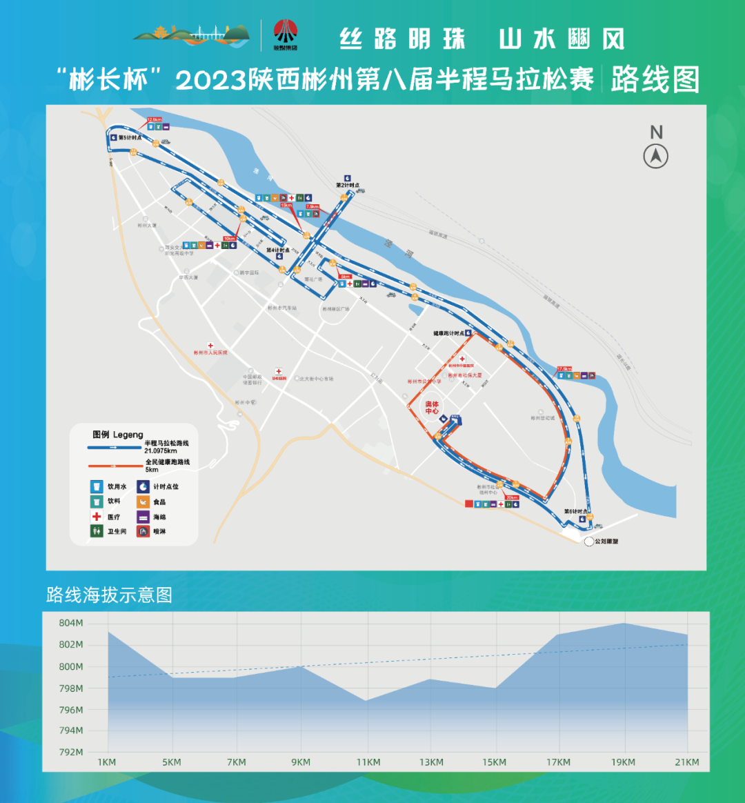 2023陝西彬州第八屆半程馬拉松賽