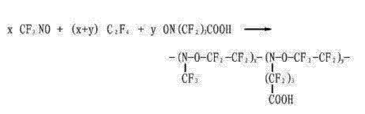 一種羧基亞硝基氟橡膠溶液聚合工藝