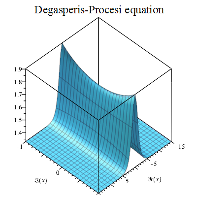 Degasperis-Procesi equation