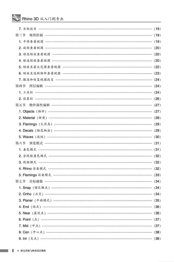 《Rhino 3D從入門到專業》目錄