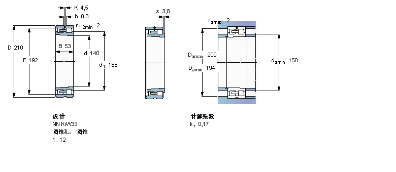 SKF NN3028K/SPW33軸承