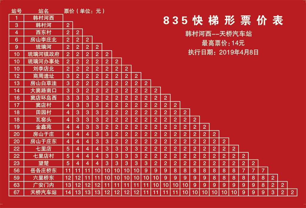 北京公交835路