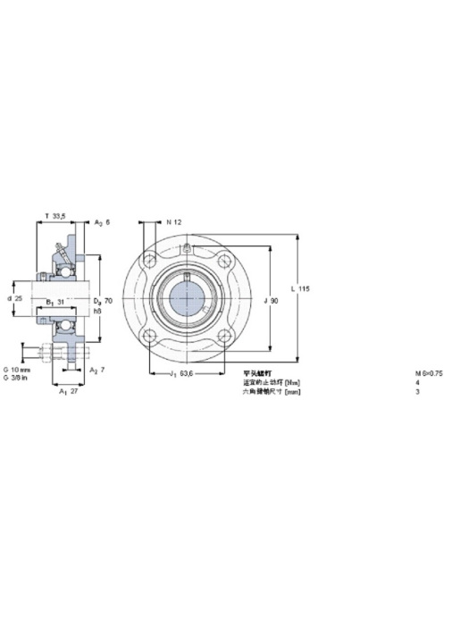 SKF FYC25FM軸承