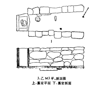 小西山石棺墓群