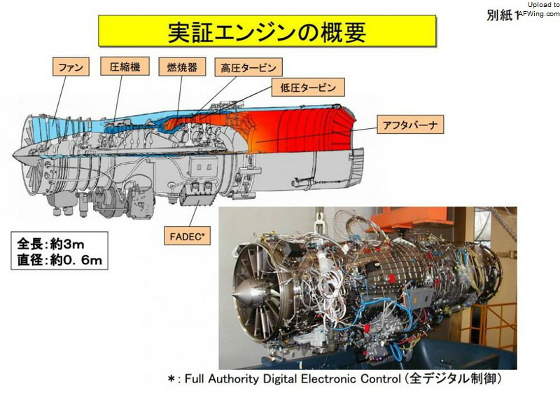 X-2技術驗證機