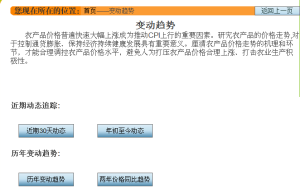 相關網頁