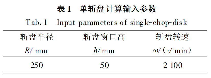 單斬盤計算輸入參數