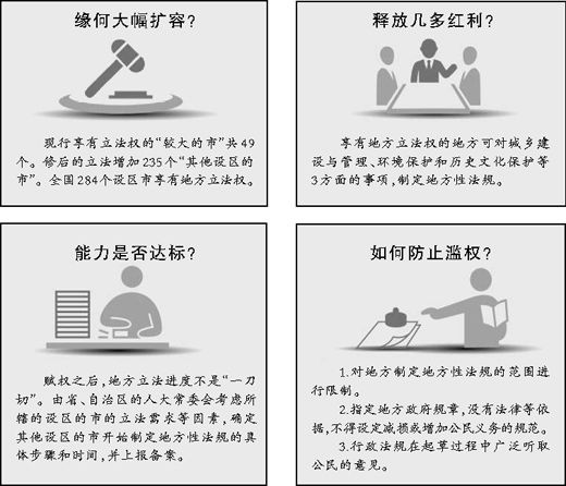 湖北省人民代表大會常務委員會關於修改部分地方性法規中行政強制規定的決定