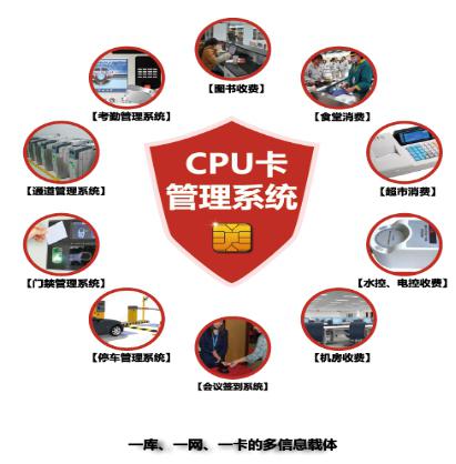 CPU卡一卡通