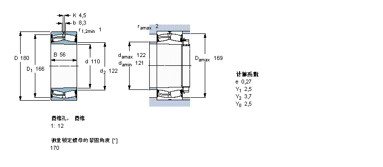 SKF 23122-2CS5K/VT143軸承