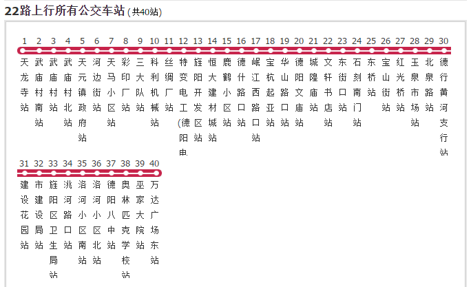 德陽公交22路