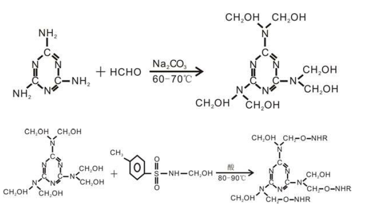 耐強溶劑熱固性有機螢光顏料的生產方法