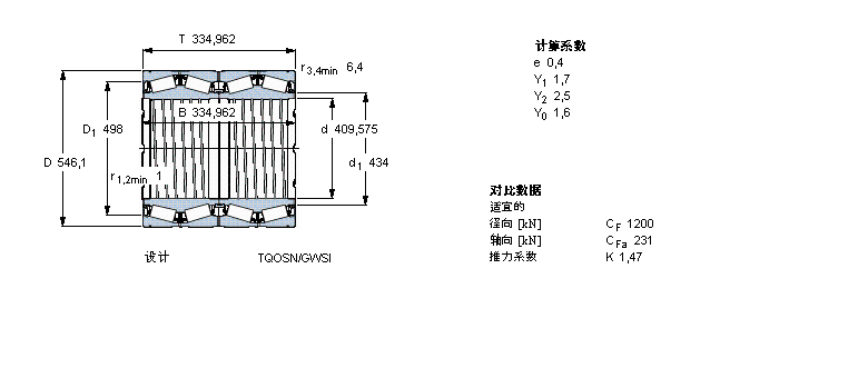 SKF BT4B329004BG/HA1VA901軸承