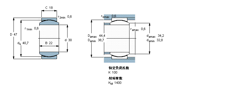 SKF GE30C軸承