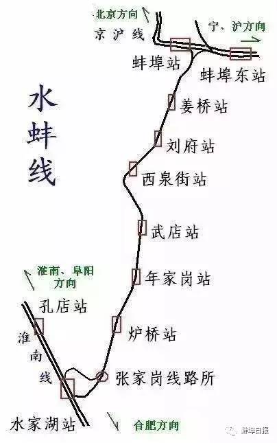 水蚌鐵路