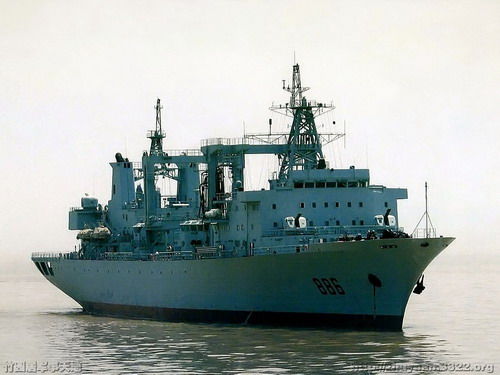 903型補給艦