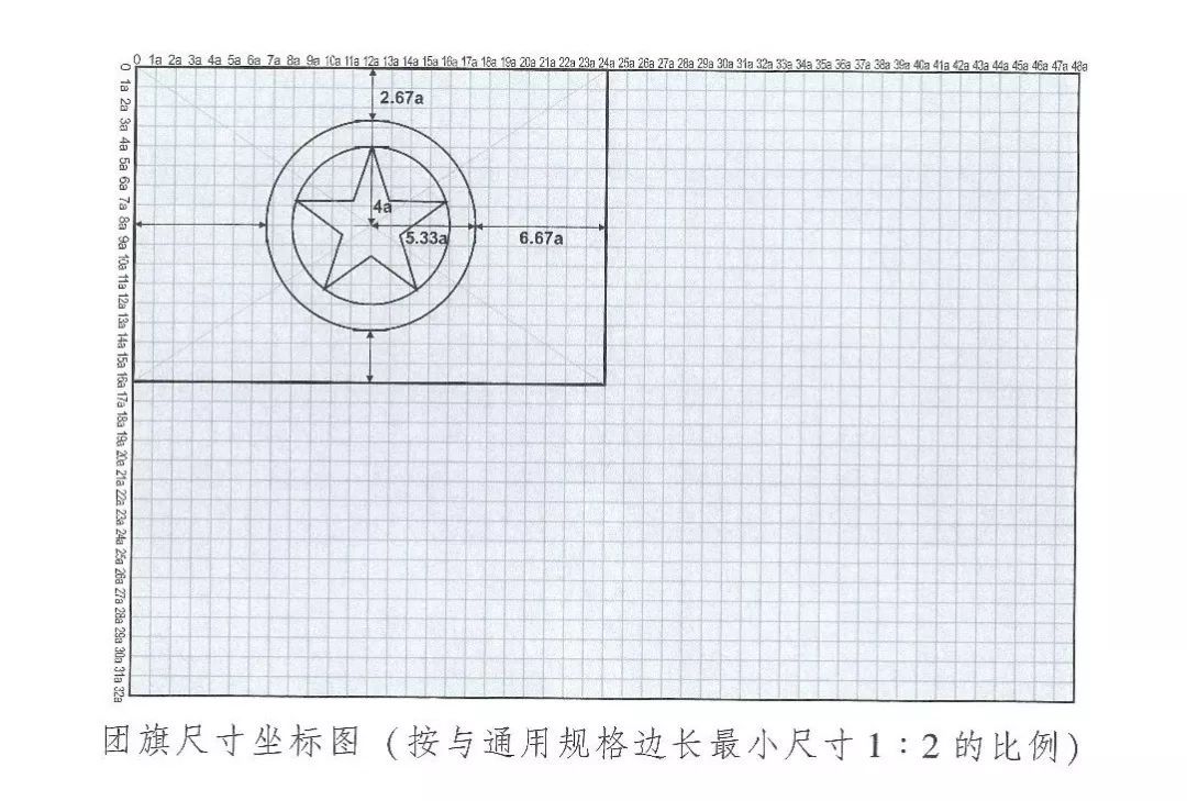 中國共產主義青年團團旗、團徽、團歌製作使用管理規定