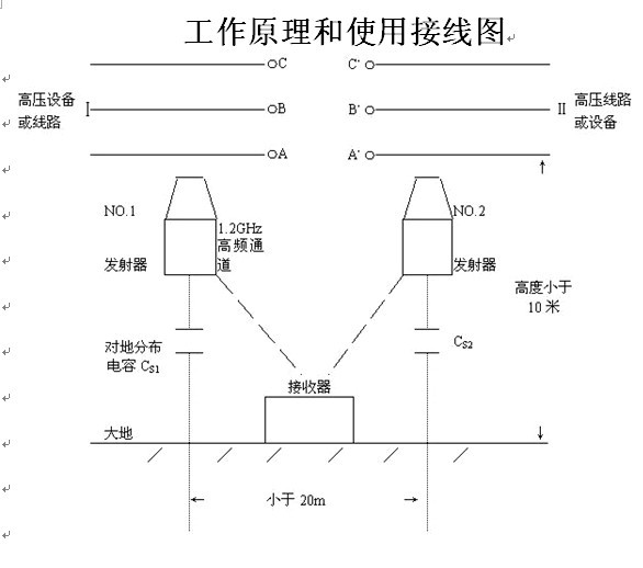 高壓無線核相儀