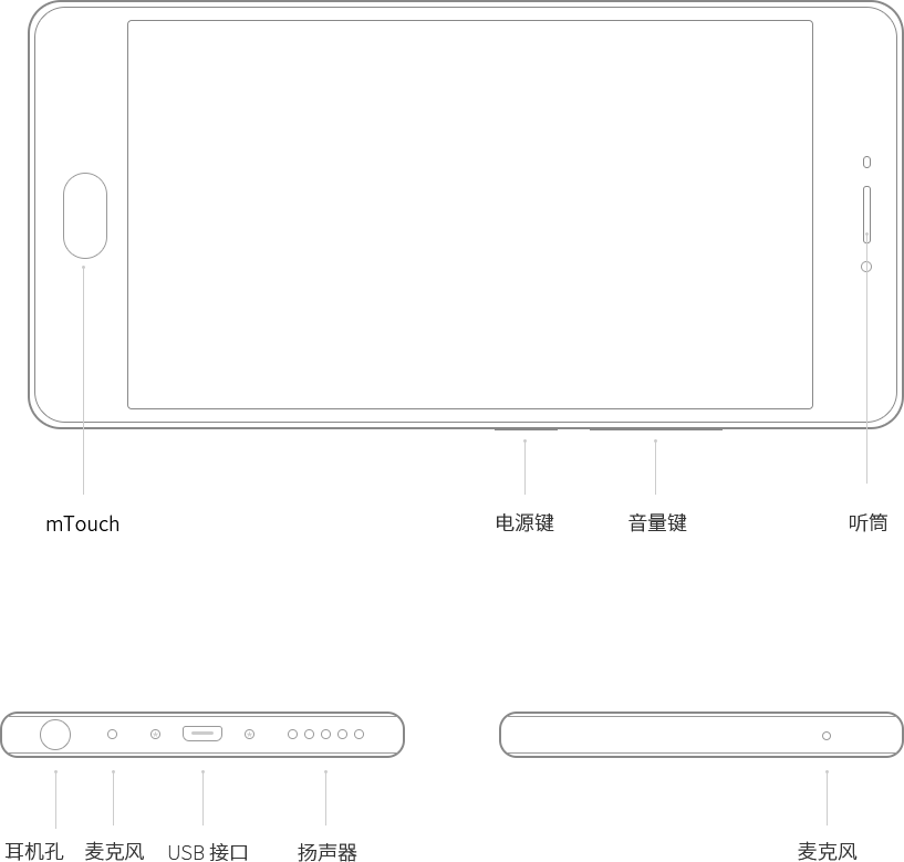 魅藍E