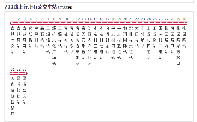 成都公交722路