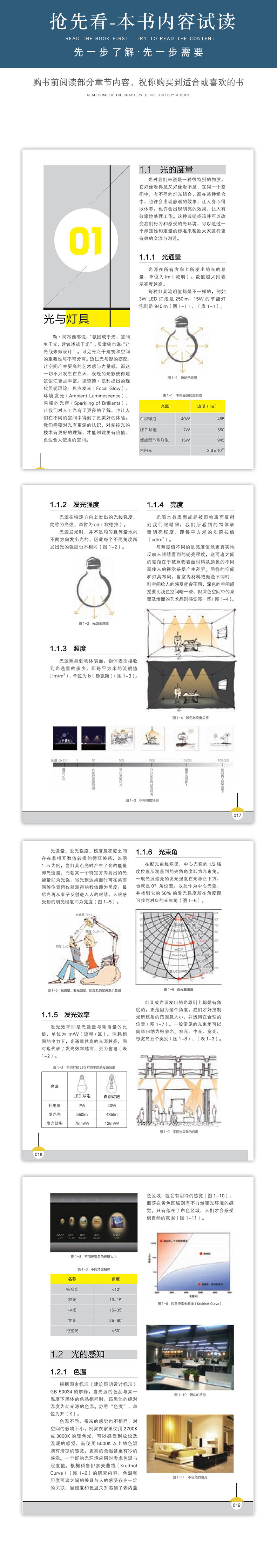 建築裝飾裝修室內空間照明設計套用手冊