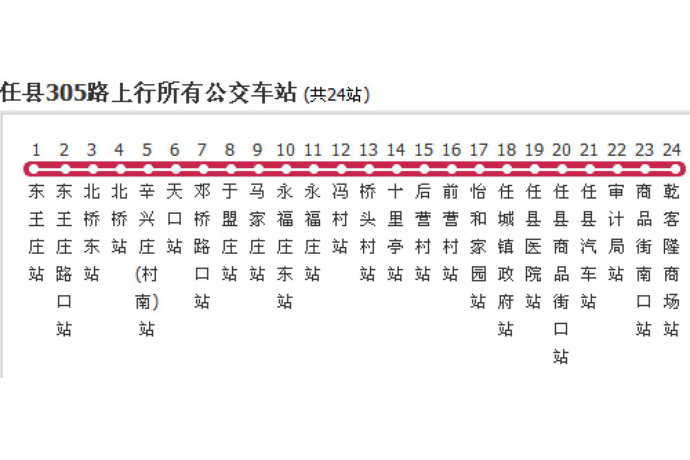 邢台公交任縣305路