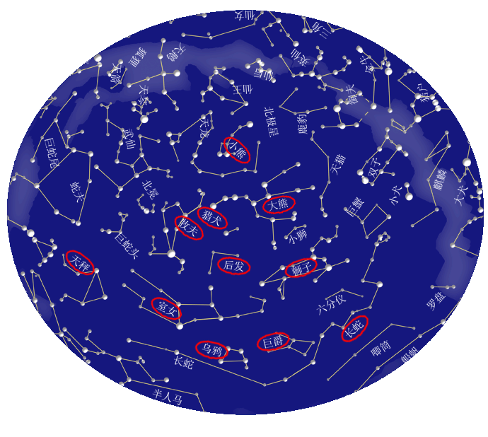 春季星空中的主要星座