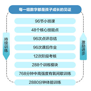 制霸星球