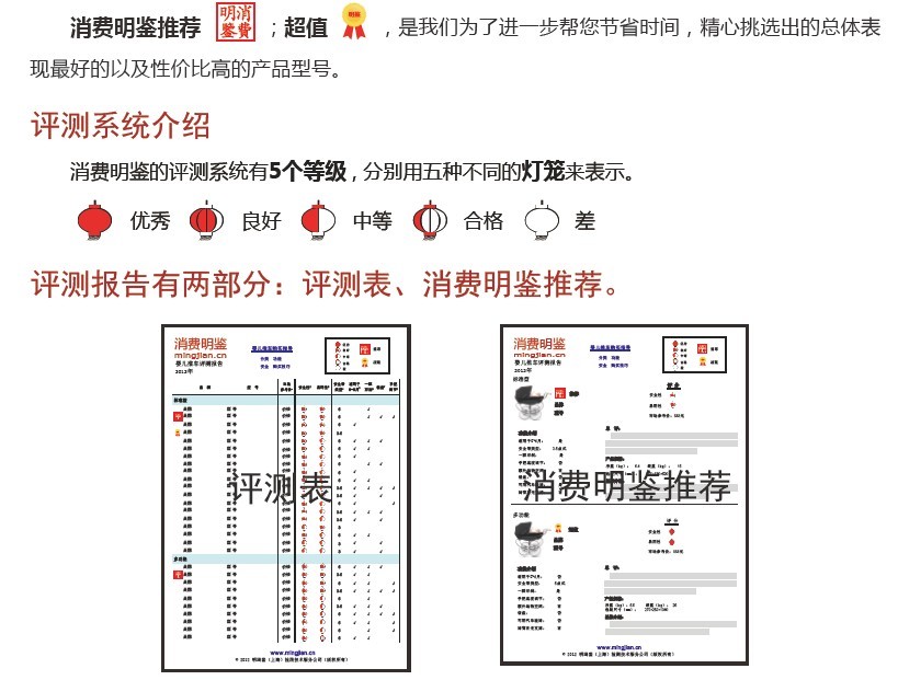 消費明鑑網