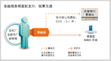 隆藏電子商務（上海）有限公司