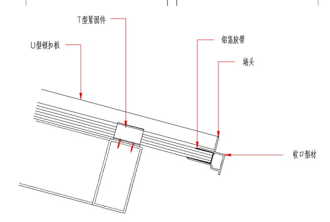 U型鎖扣陽光板