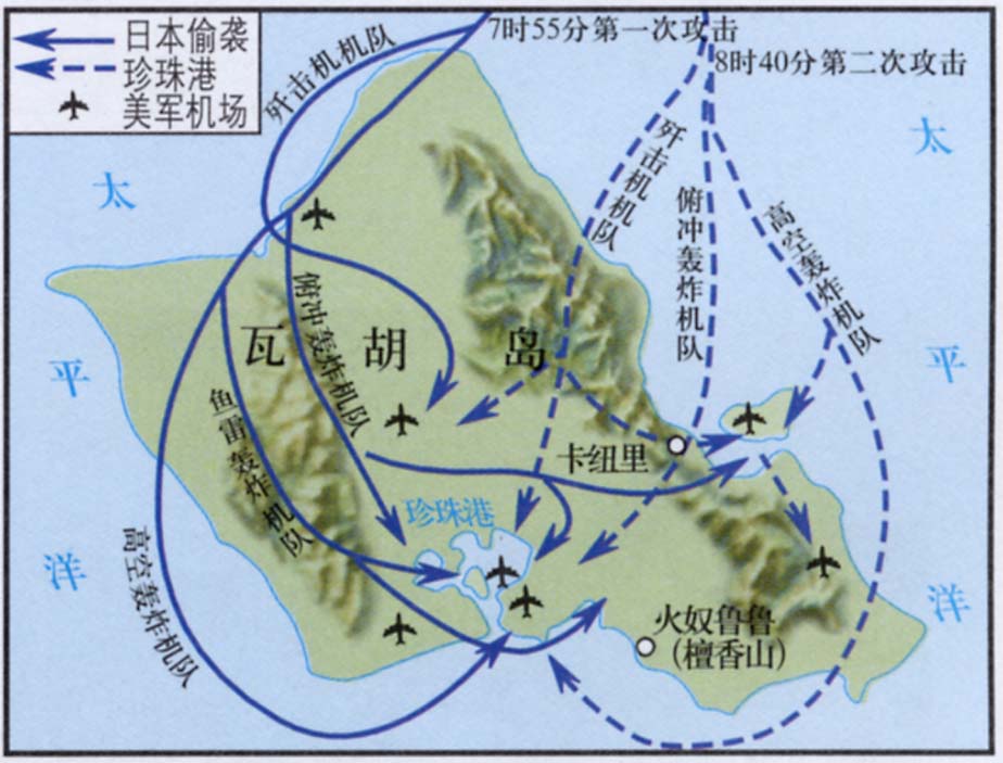 偷襲珍珠港