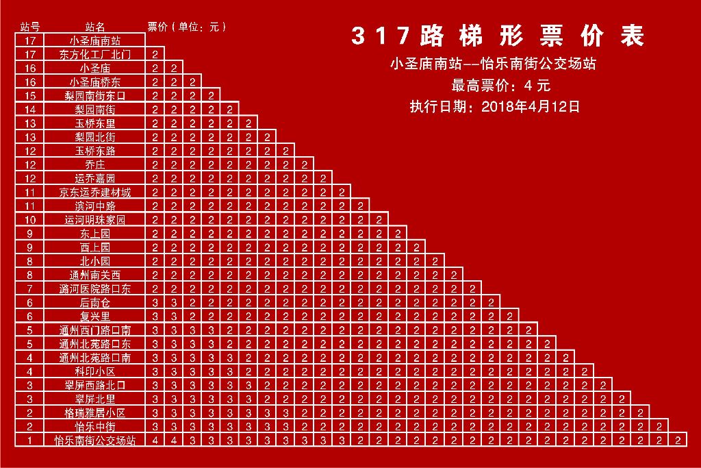 北京公交317路