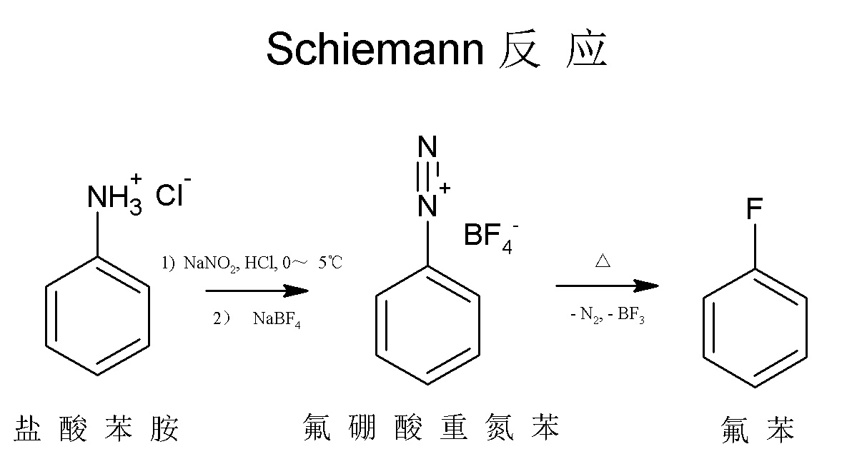 Schiemann反應