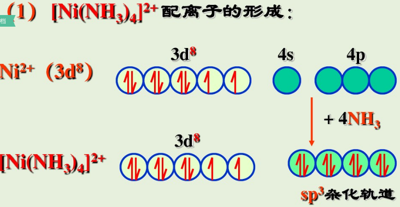 四面體配合物