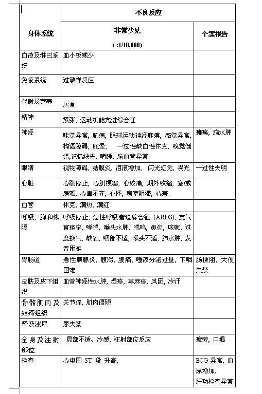 碘美普爾注射液