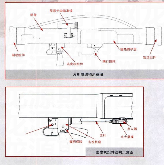 系統結構示意圖1