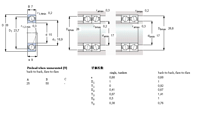 SKF 71902ACD/HCP4A軸承