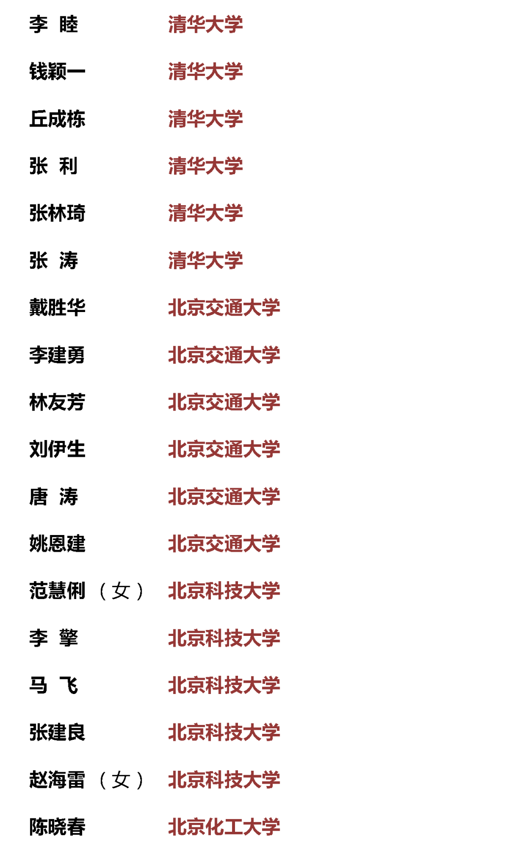 北京市優秀教育工作者