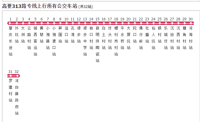 高要公交313路專線