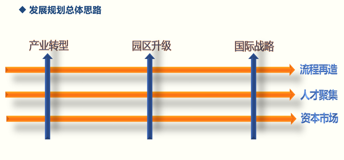 山東小鴨集團有限責任公司