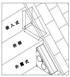 安裝示意圖